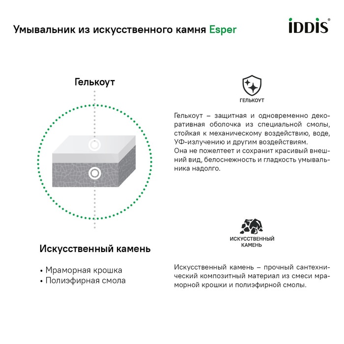 Тумба с раковиной подвесная с ящиком 100 см Esper IDDIS ESP10W0i95K белая  в 100Kran: Широкий выбор и доступные цены.
