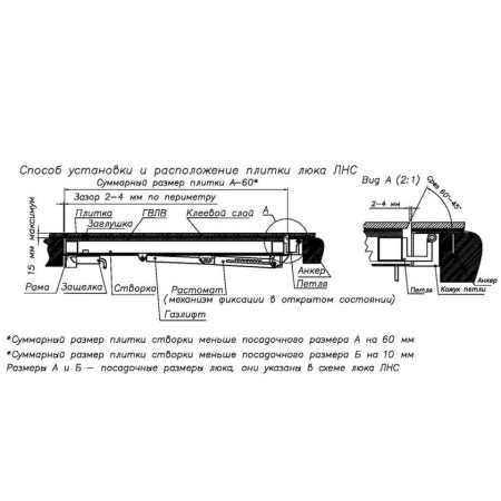 Напольные люки EVENT ЛНС с амортизаторами в 100Kran: Широкий выбор и доступные цены.