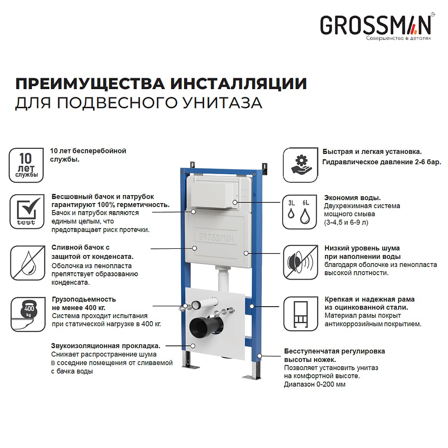 Инсталляция для подвесного унитаза Grossman 900.K31.01.000 в 100Kran: Широкий выбор и доступные цены.