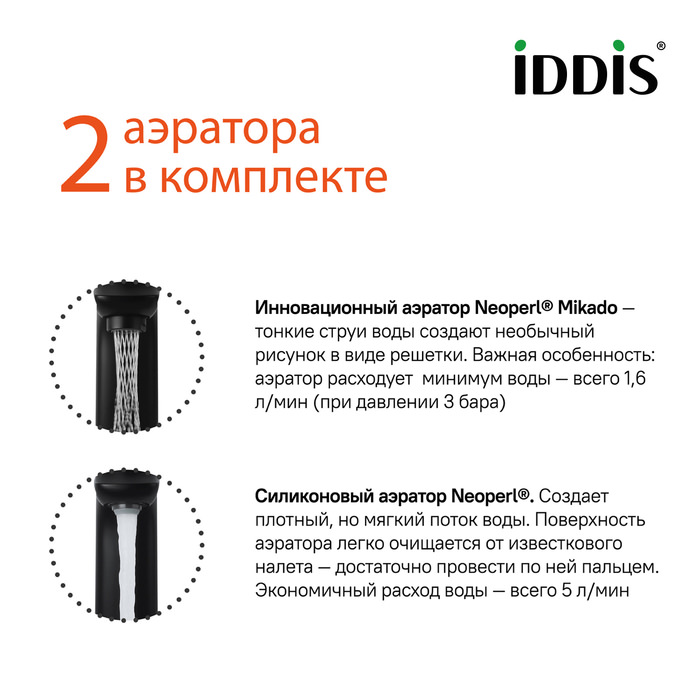 Смеситель для раковины IDDIS Slide SLIBLBTi01 черный в 100Kran: Широкий выбор и доступные цены.
