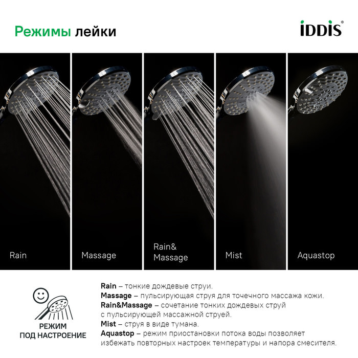 Душевая лейка 060 IDDIS 0605F00i19 хром в 100Kran: Широкий выбор и доступные цены.