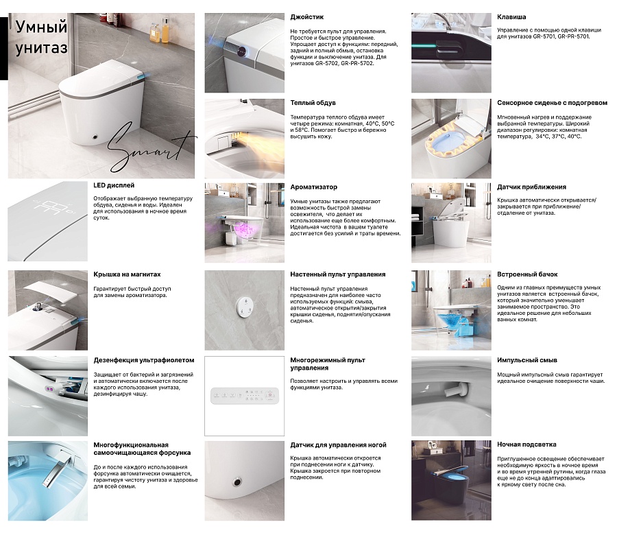 Унитаз приставной Grossman Smart GR-PR-5702 белый в 100Kran: Широкий выбор и доступные цены.
