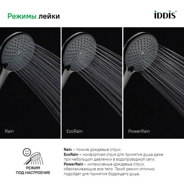Лейка для душа Ray IDDIS RAY3F0Bi18 черная матовая в 100Kran: Широкий выбор и доступные цены.