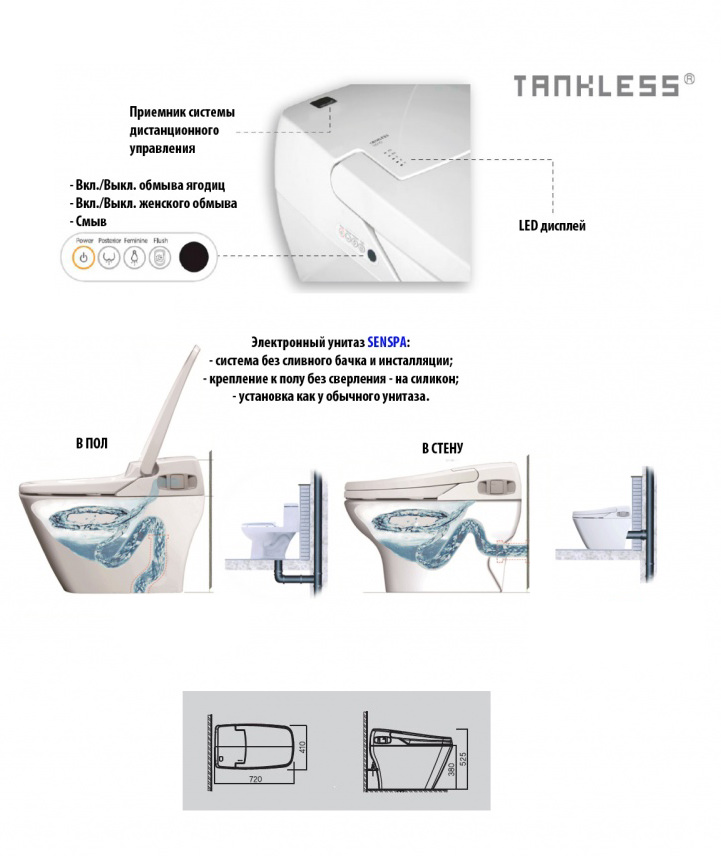 Электронный унитаз биде SensPa Tankless TCB 080SA SQUARE CERAMIC в 100Kran: Широкий выбор и доступные цены.