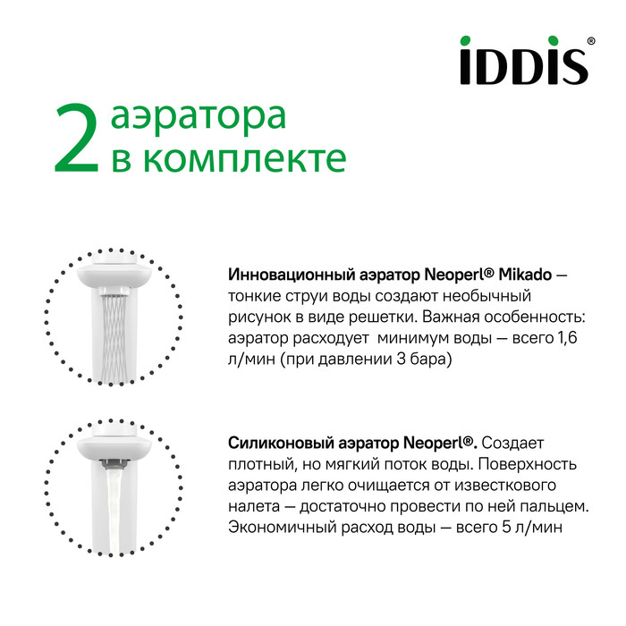 Смеситель для раковины IDDIS Slide SLIWTBTi01 белый матовый в 100Kran: Широкий выбор и доступные цены.