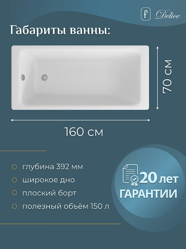 Чугунная ванна Delice Parallel 160x70 DLR_220504R с ручками в 100Kran: Широкий выбор и доступные цены.