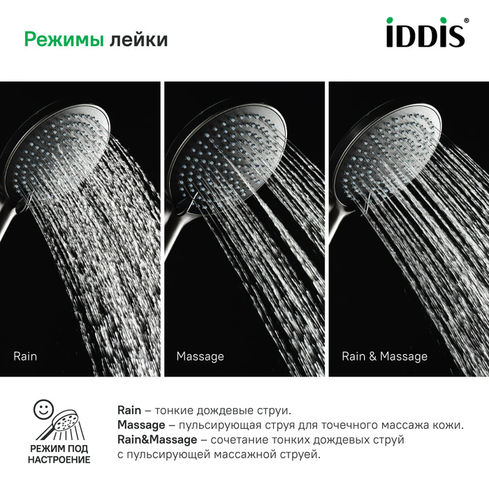 Лейка для душа Optima Home IDDIS OPH3F0Gi18 графитовая в 100Kran: Широкий выбор и доступные цены.