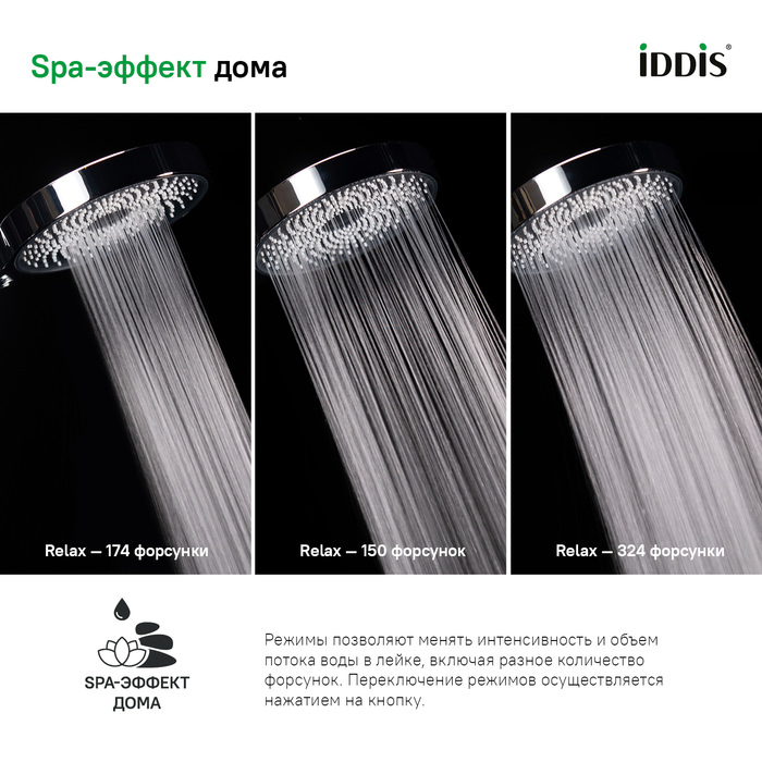 Лейка для душа SpaHome IDDIS SPA3F0Ci18  хром в 100Kran: Широкий выбор и доступные цены.