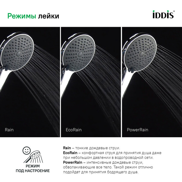 Лейка для душа Ray IDDIS RAY3F0Ci18 хром в 100Kran: Широкий выбор и доступные цены.