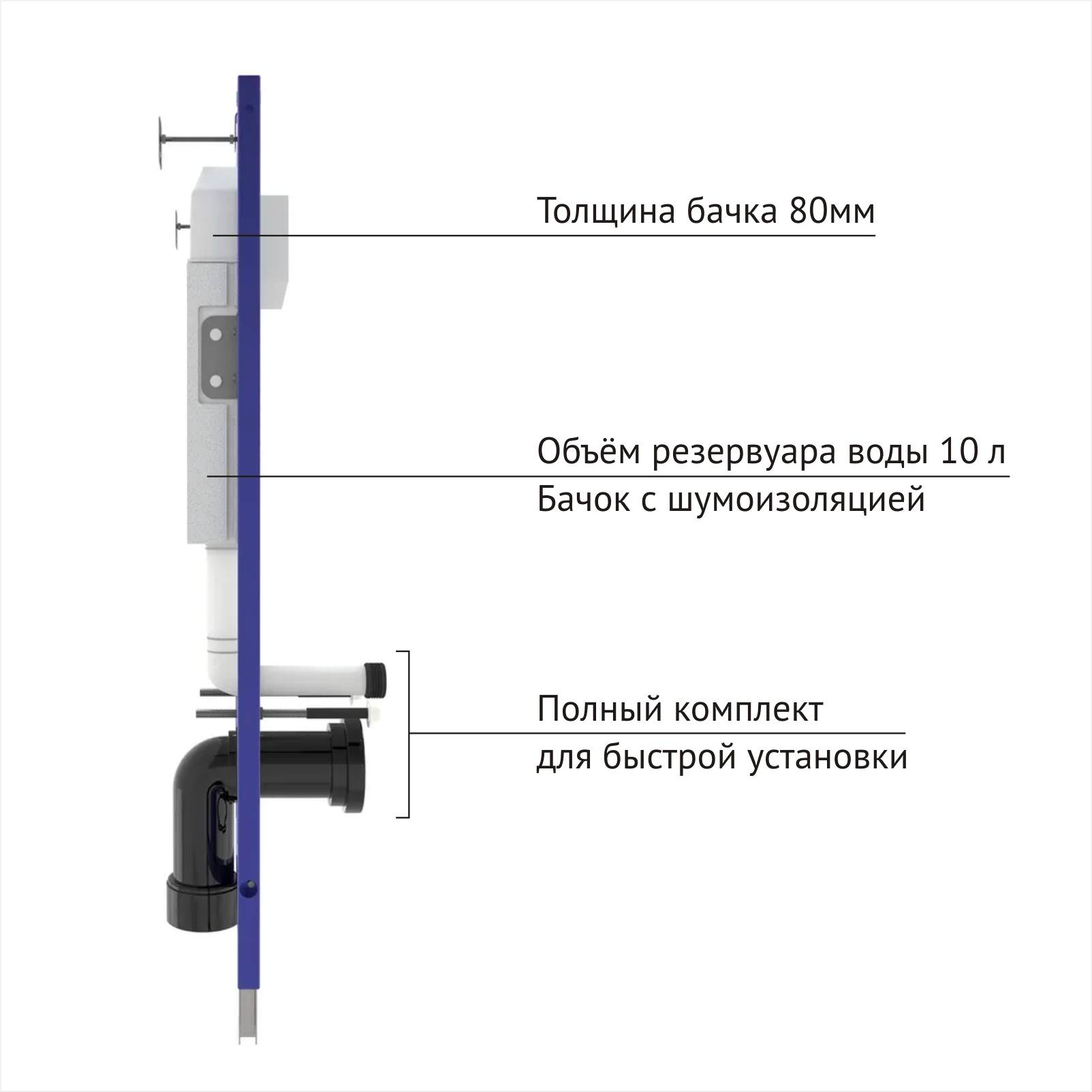 Инсталляция BERGES для скрытого монтажа унитаза NOVUM для клавиш Frame в 100Kran: Широкий выбор и доступные цены.
