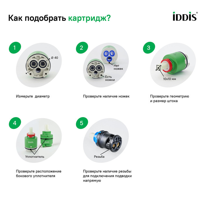Картридж IDDIS D35 BL SD #1 в 100Kran: Широкий выбор и доступные цены.