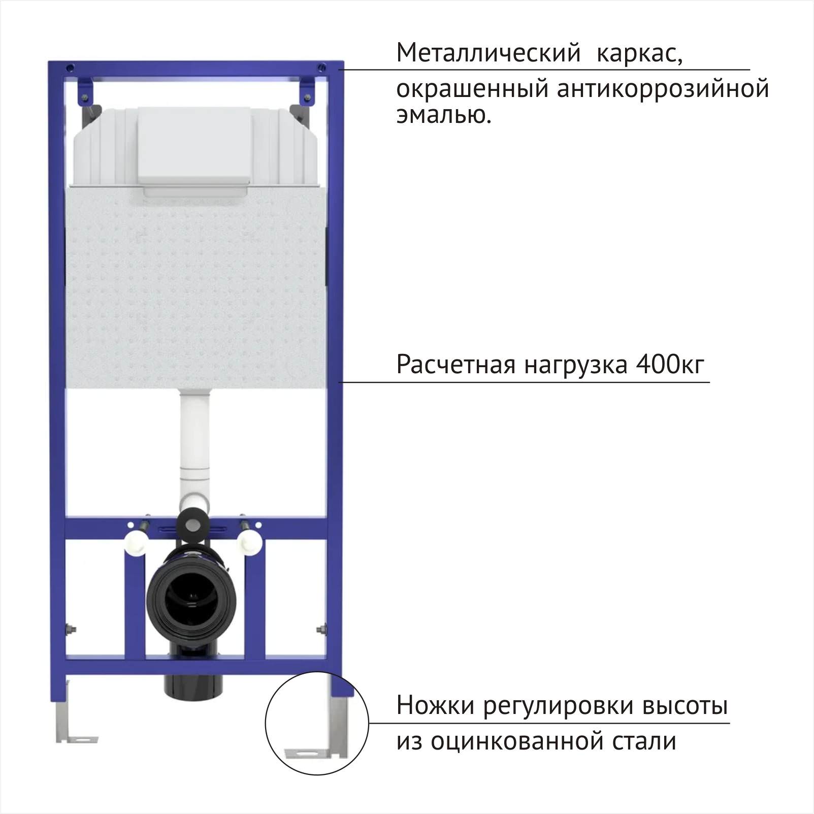 Инсталляция BERGES для скрытого монтажа унитаза NOVUM для клавиш Frame в 100Kran: Широкий выбор и доступные цены.