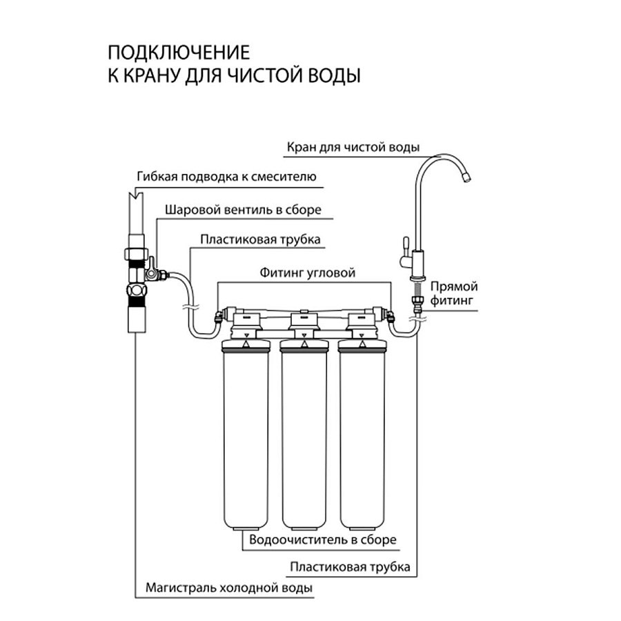 Фильтр Lemark 9920087 BIO для очистки воды от соли жесткости (накипь), бактерий, хлора и привкусов в 100Kran: Широкий выбор и доступные цены.