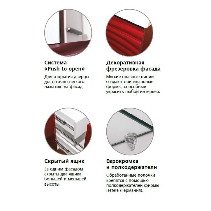 Пенал подвесной Style Line Вероника 36 белый ЛС-00000058 в 100Kran: Широкий выбор и доступные цены.