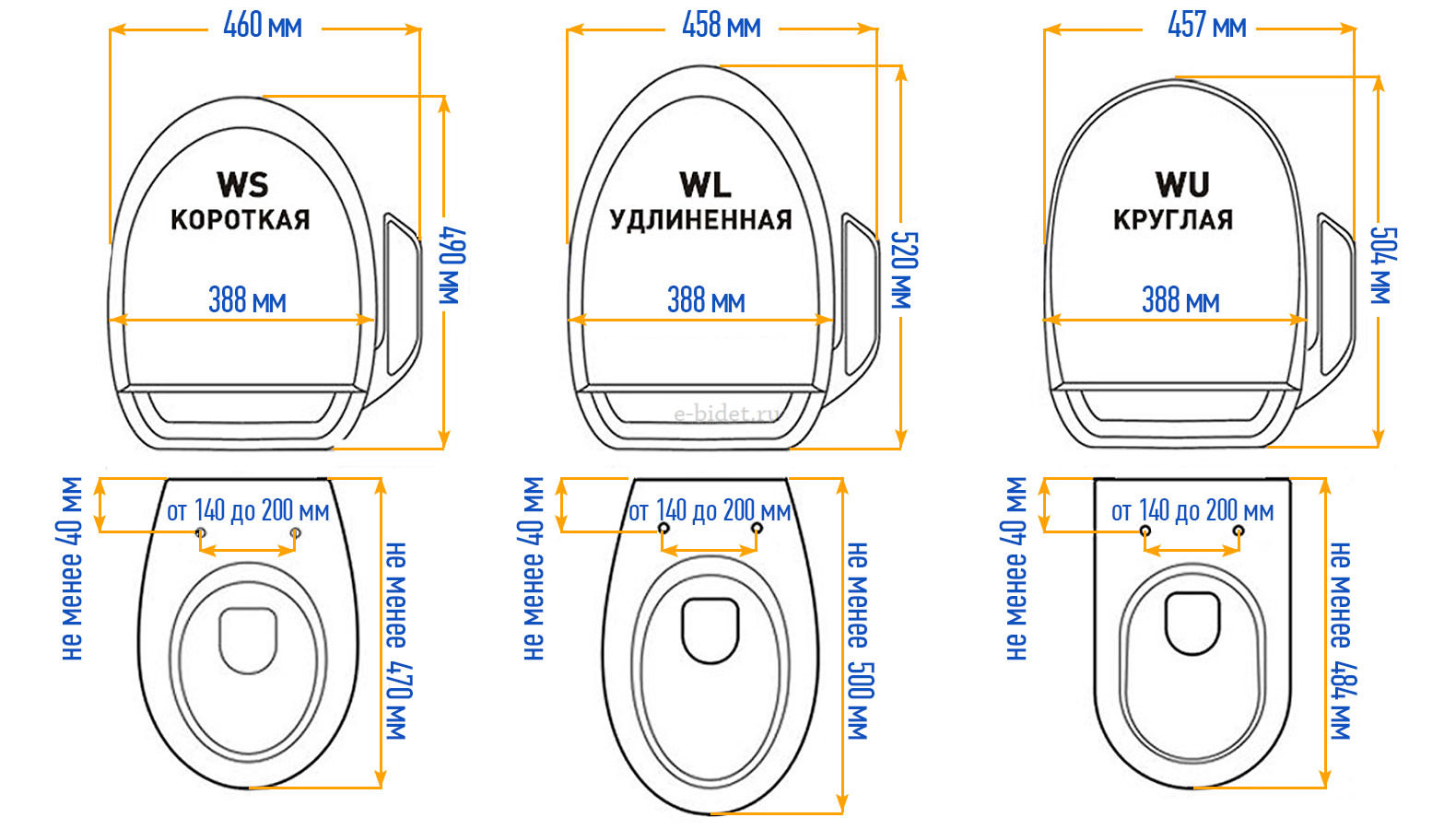 Электронная крышка биде SENSPA JK-750S WS/WU/WL в 100Kran: Широкий выбор и доступные цены.