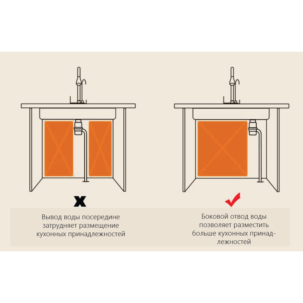 Многофункциональная кухонная мойка Savol S-SC001L сатин в 100Kran: Широкий выбор и доступные цены.