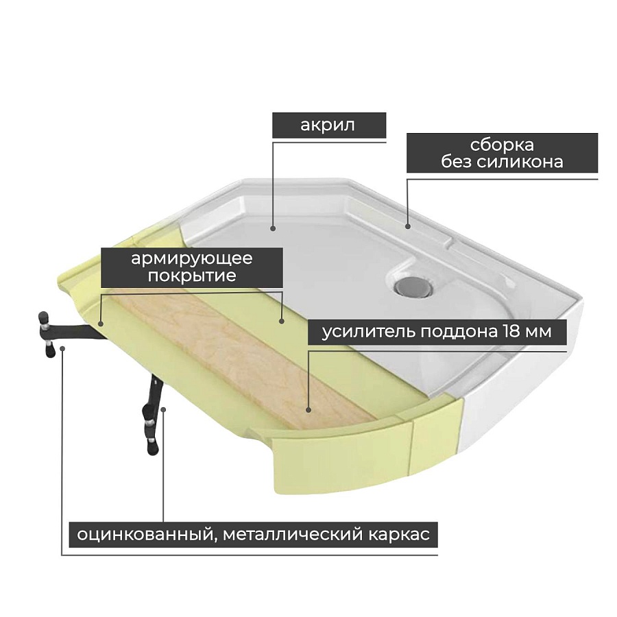 Душевая кабина AvaCan  120 х 90 см Z1912LEDMT в 100Kran: Широкий выбор и доступные цены.