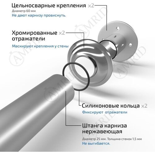 Карниз 1800 прямой AMRID в 100Kran: Широкий выбор и доступные цены.