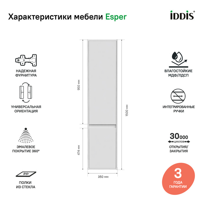 Пенал подвесной 35 см Esper IDDIS ESP35W0i97 белый в 100Kran: Широкий выбор и доступные цены.