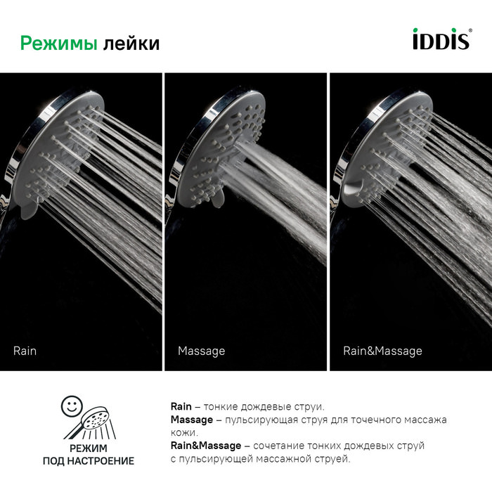 Душевая лейка 070 IDDIS 0703F00i18 хром в 100Kran: Широкий выбор и доступные цены.