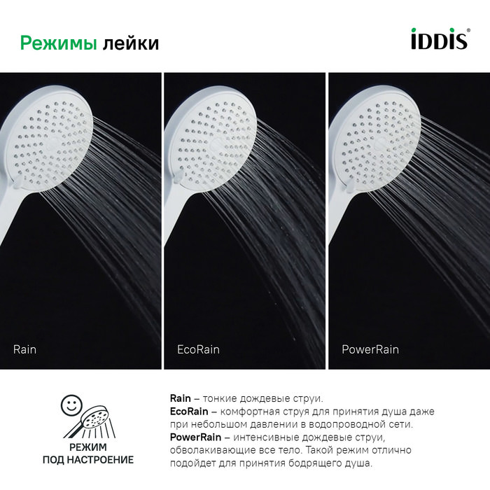 Лейка для душа Ray IDDIS RAY3F0Wi18 белая матовая в 100Kran: Широкий выбор и доступные цены.