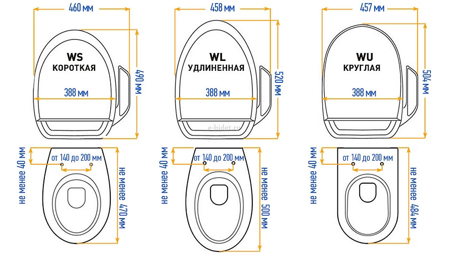 Электронная крышка биде SENSPA JK-750S WS/WU/WL в 100Kran: Широкий выбор и доступные цены.
