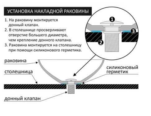 Раковина накладная  CeramaLux C1054 36,5 см бело-серая в 100Kran: Широкий выбор и доступные цены.